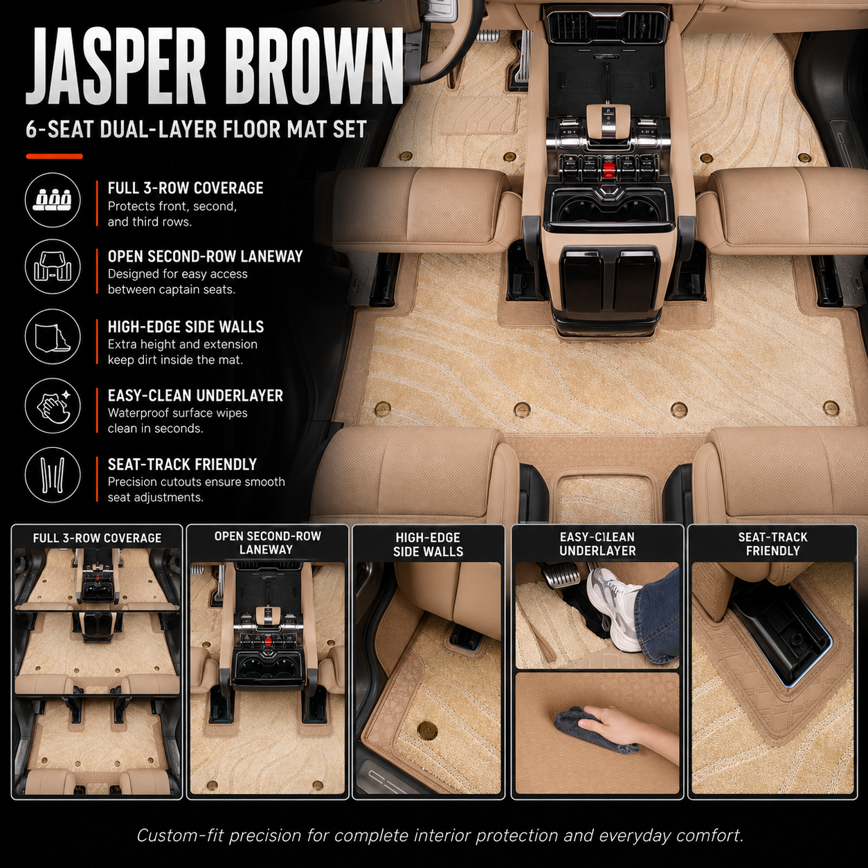 Premium Floor Mats